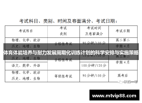 体育体能培养与耐力发展周期化训练计划的科学安排与实施策略
