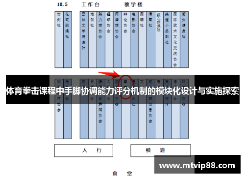 体育拳击课程中手脚协调能力评分机制的模块化设计与实施探索